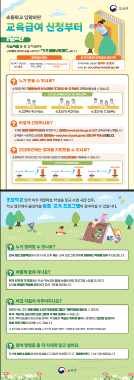 초등학교 입학하면 교육급여 신청부터